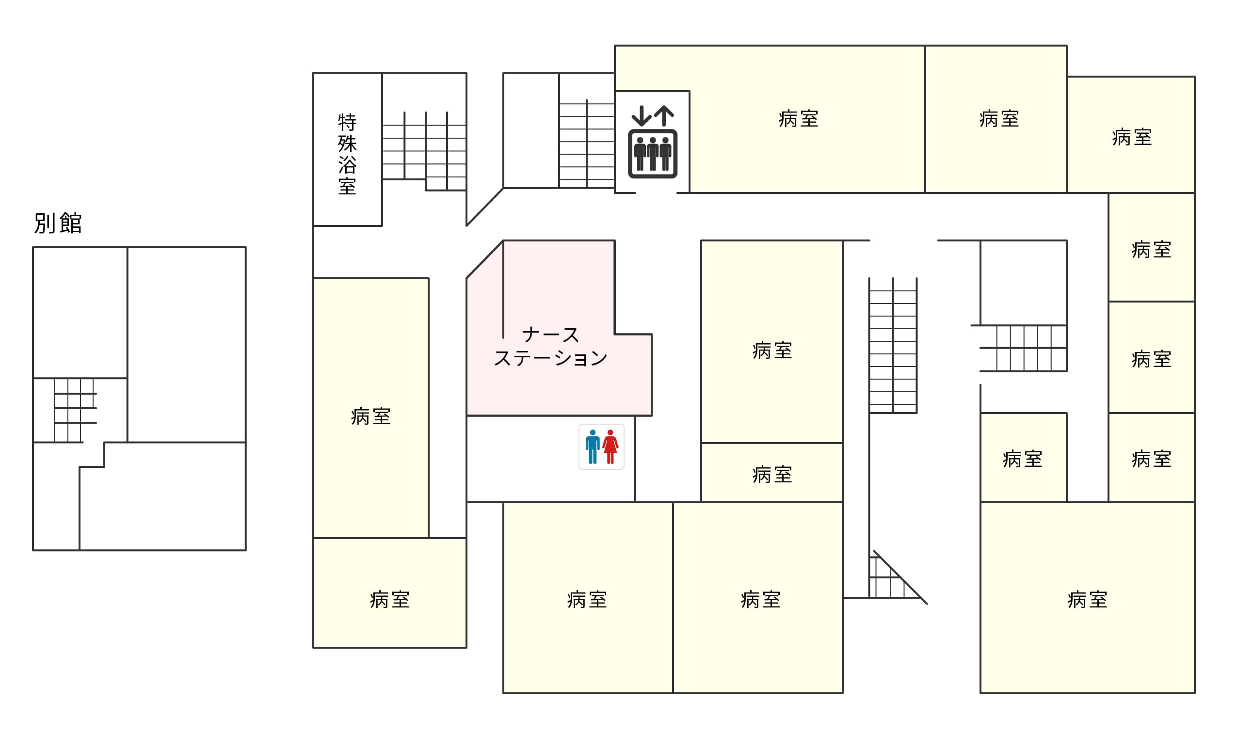 2Fマップ