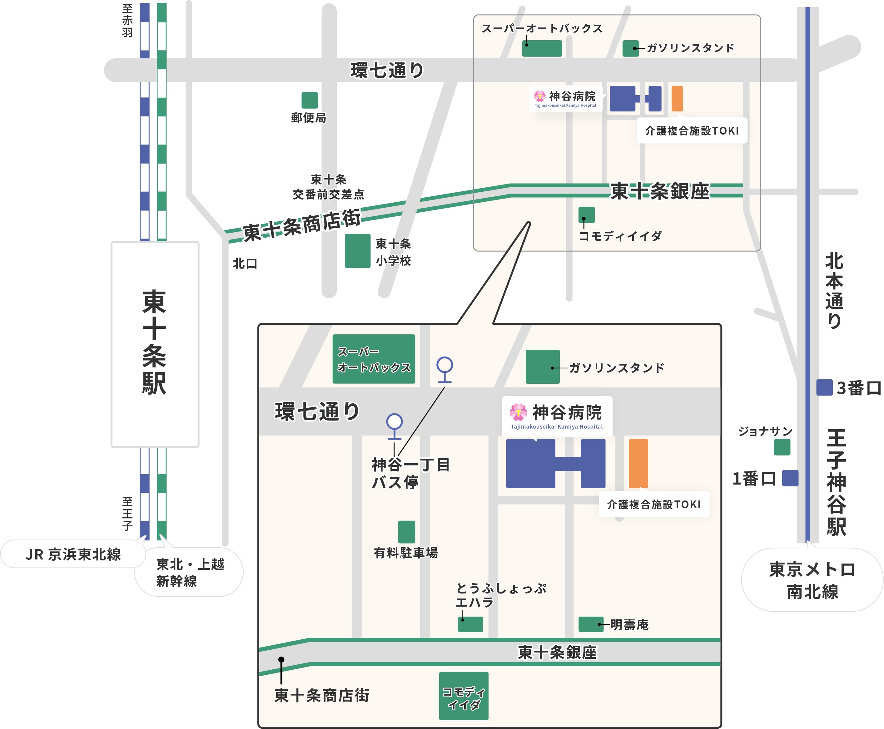 近隣マップ